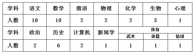 微信图片_20210316101056.png