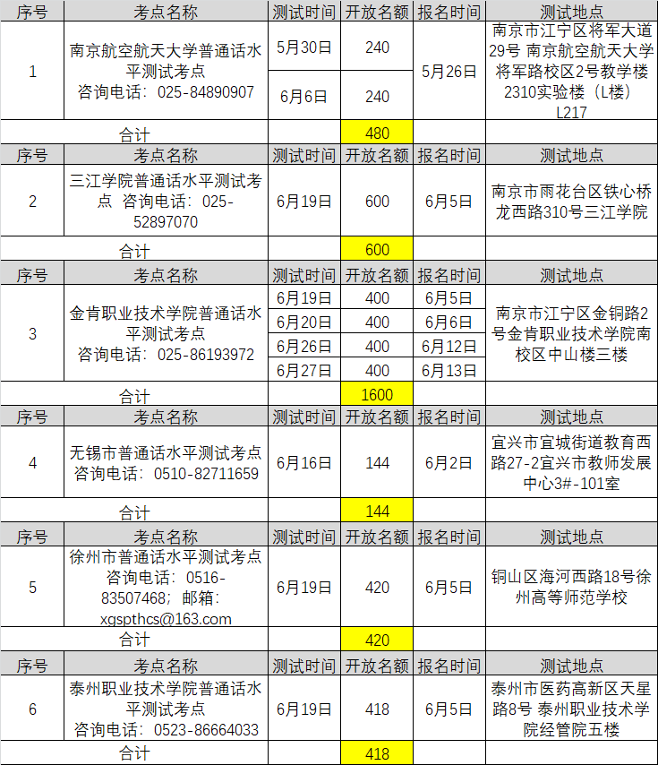 普通话1.png