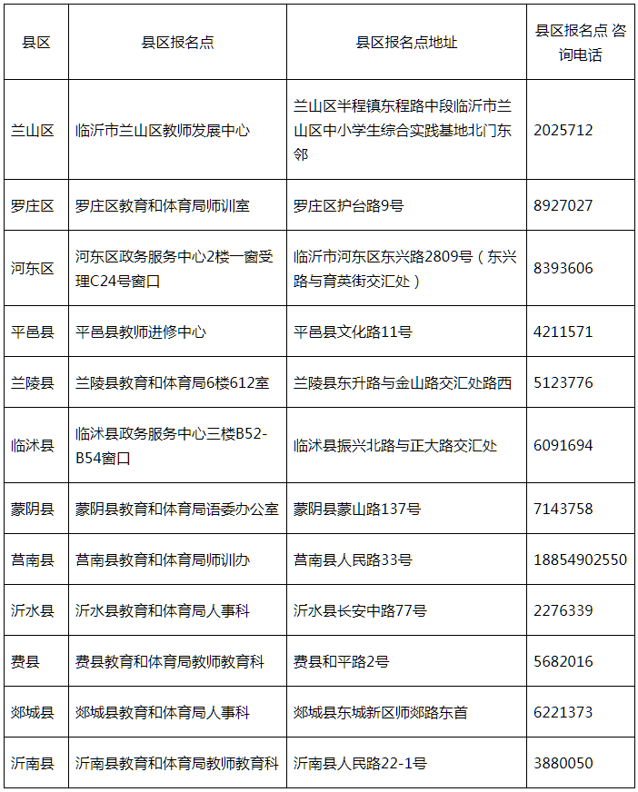 普通话测试.png