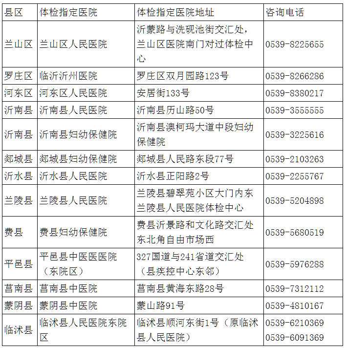 体检医院.png