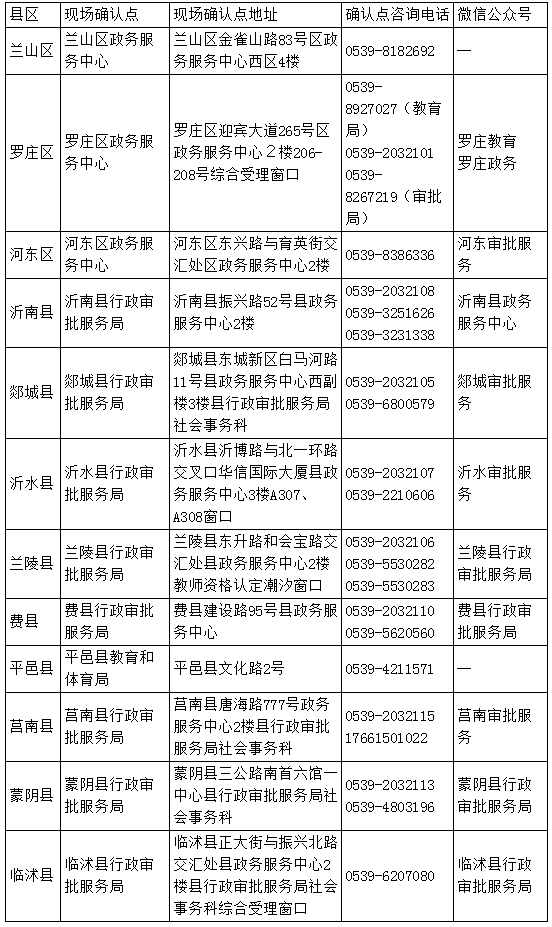 现场确认地点.png