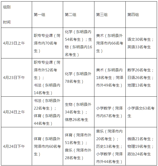 现场确认.png