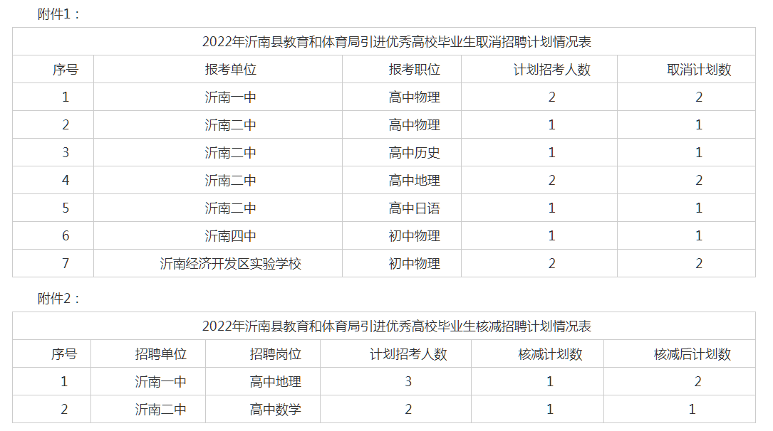 沂南县取消计划.png