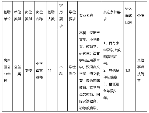 菏泽补充公告.png