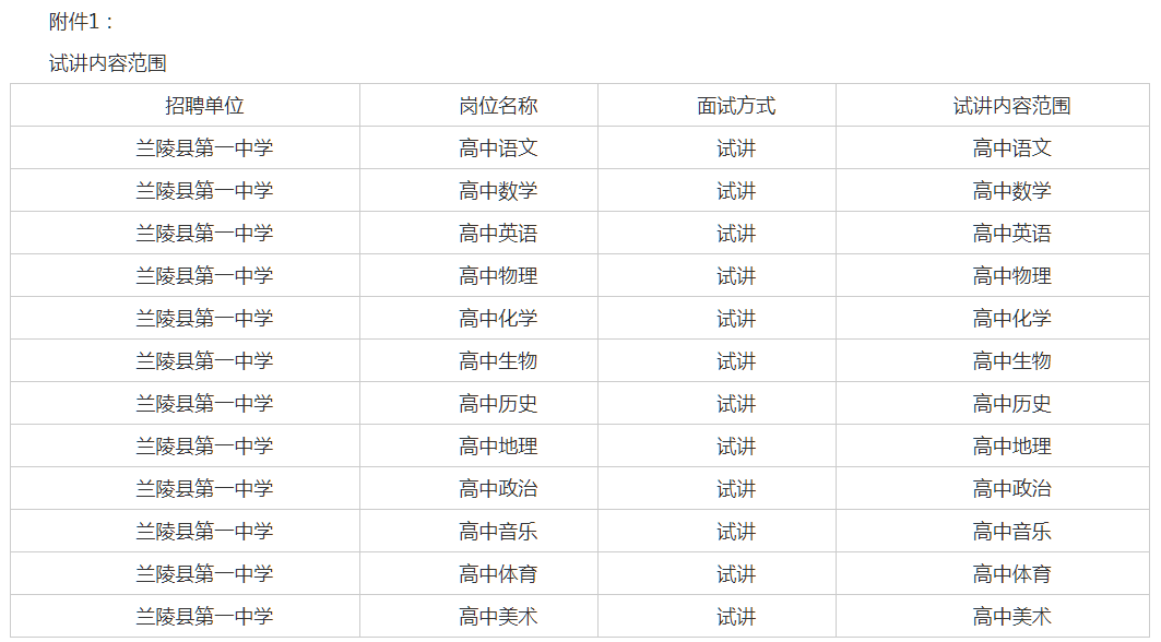 兰陵县试讲内容.png