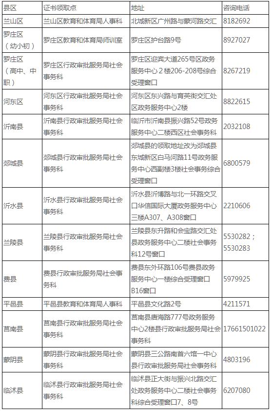 教师资格证书领取地点.jpg